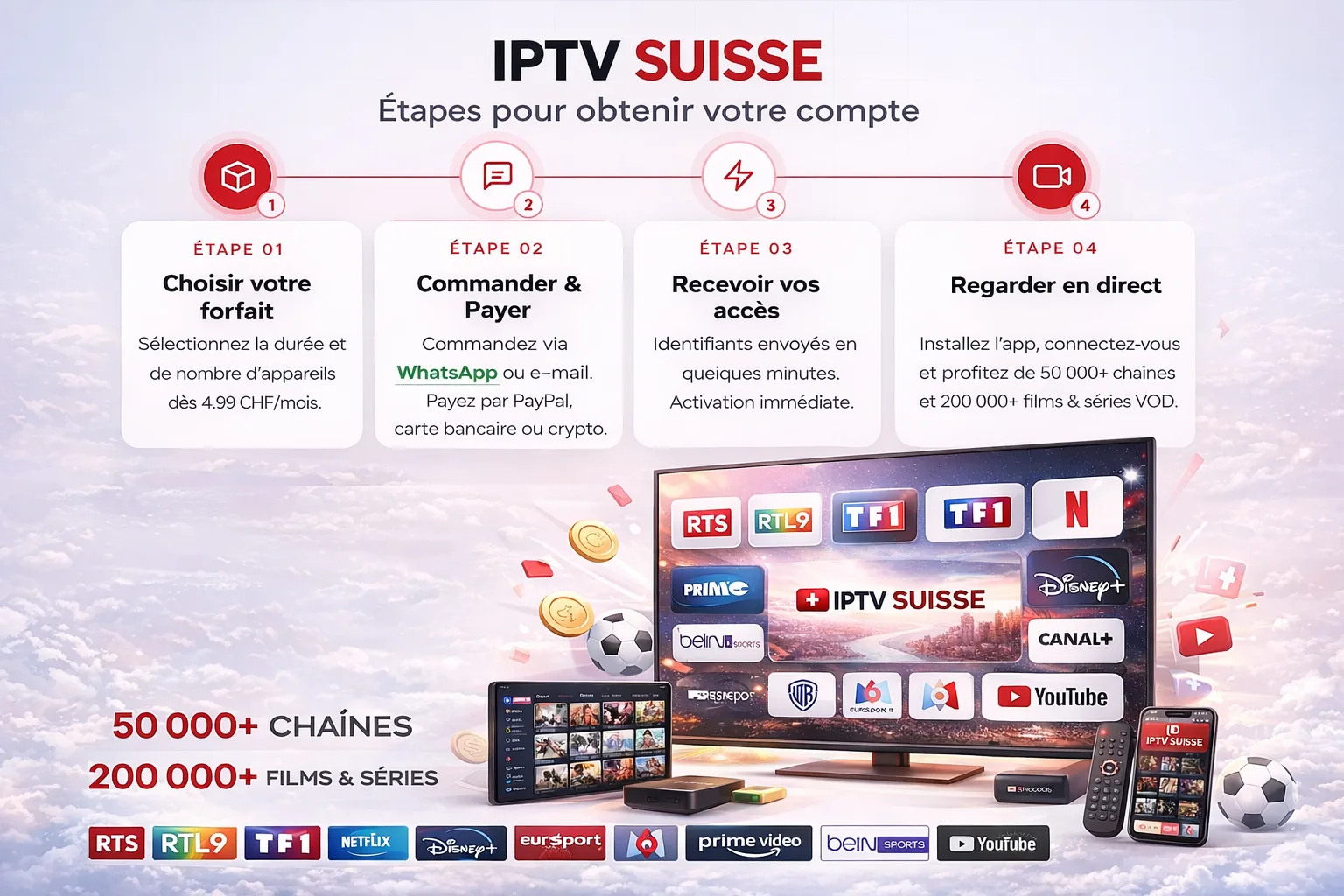 IPTV Suisse — configurer en 5 minutes sur tous vos appareils